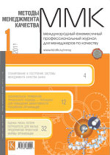 ������ ����������� ��������. �������� ������