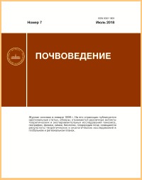 ������������ (������). �������� ������